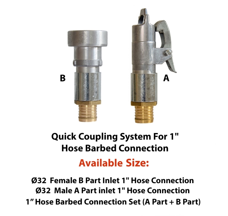 Quick Coupling System For 1