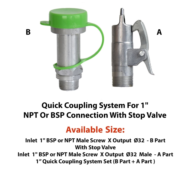 Quick Coupling System For 1