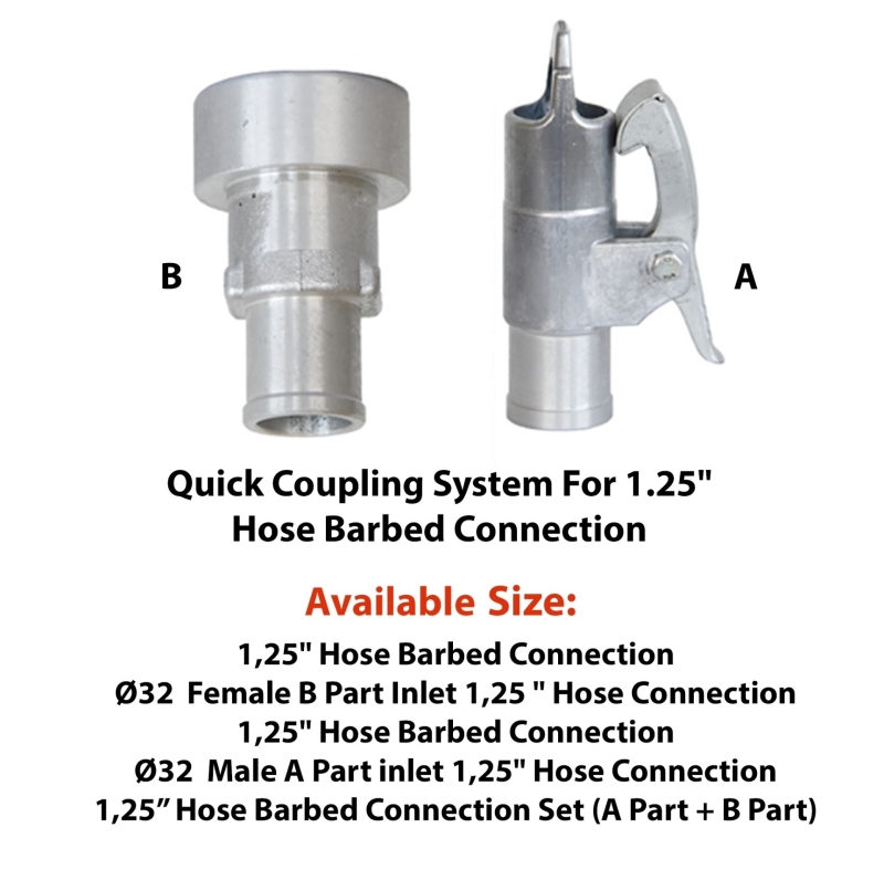 Quick Coupling System For 1.25