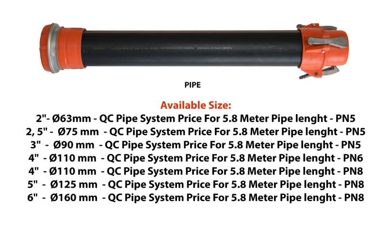 QC Pipe