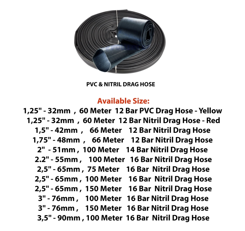 PVC - Nitril Sürüklemeye Dayanıklı Hortum