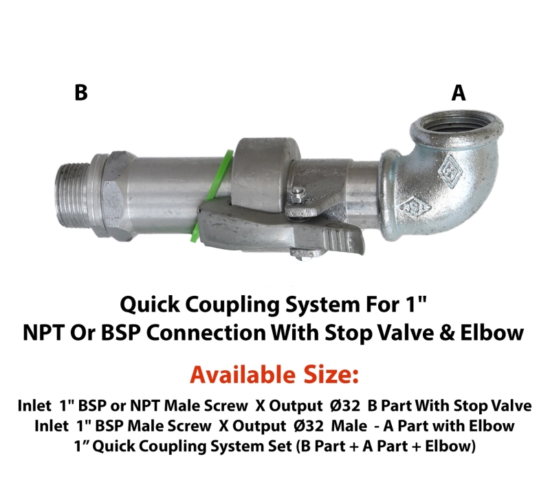 Quick Coupling System For 1